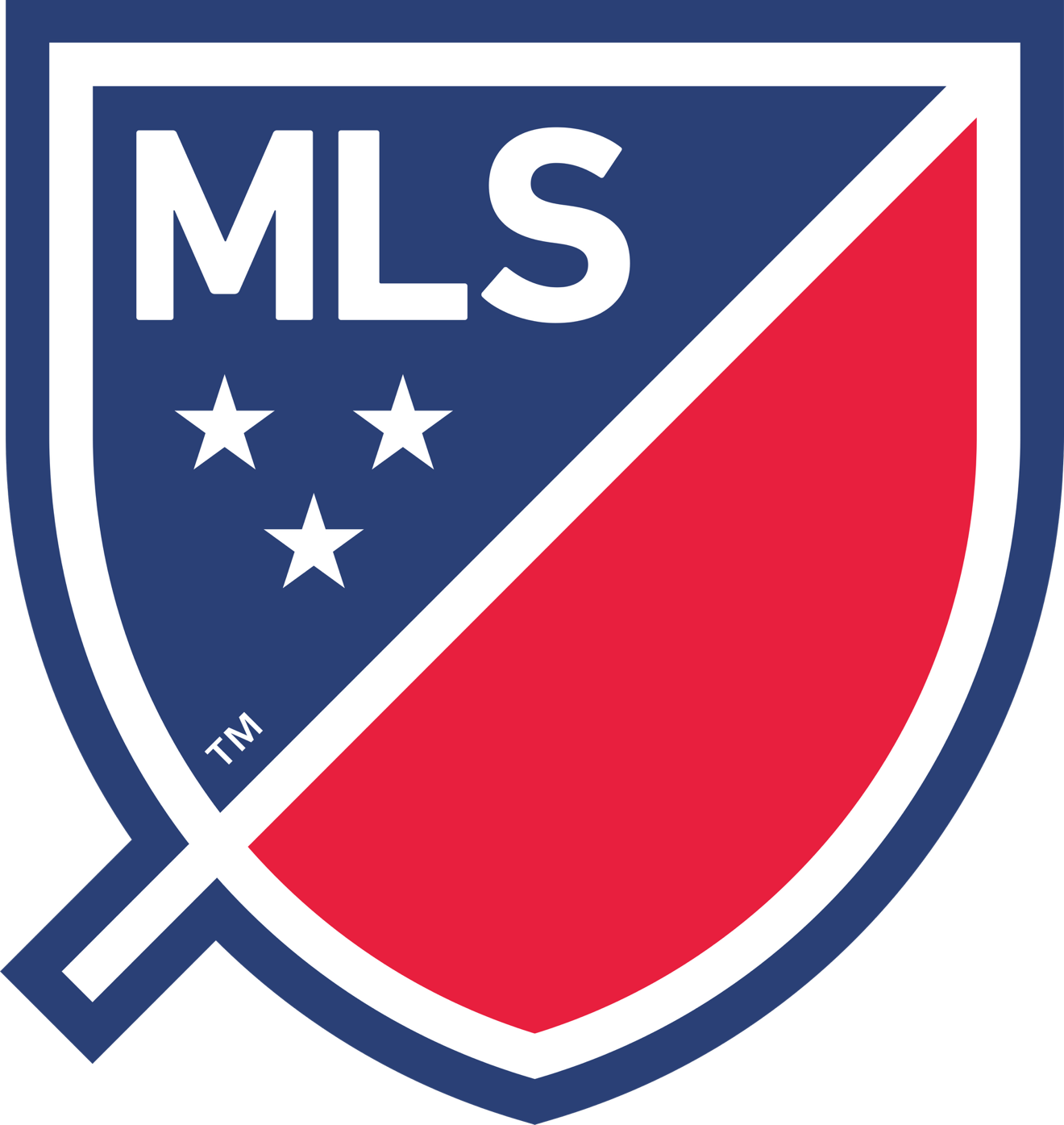 MLS